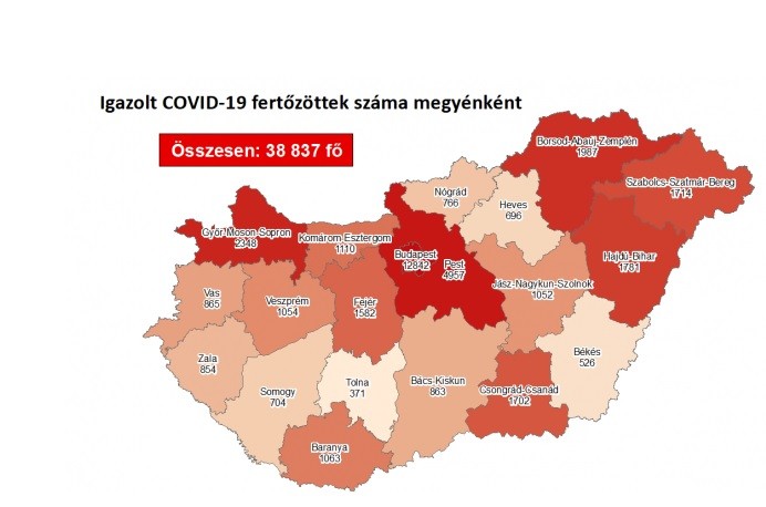 1173 fővel emelkedett a beazonosított fertőzöttek száma és elhunyt 14 beteg