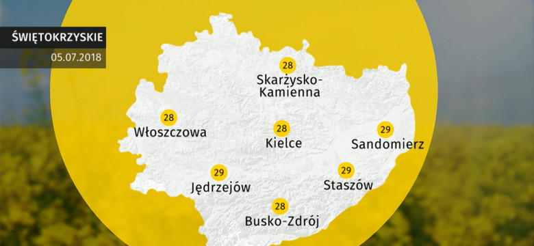 Prognoza pogody dla woj. świętokrzyskiego - 13.07