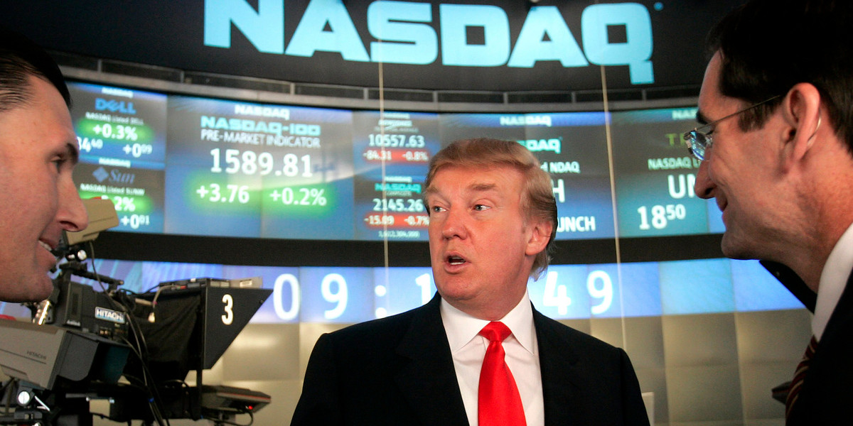 The stock market is starting to ignore Trump's tweets