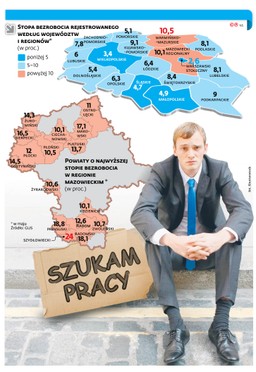Bezrobocie w Polsce: Na Mazowszu jak na Mazurach