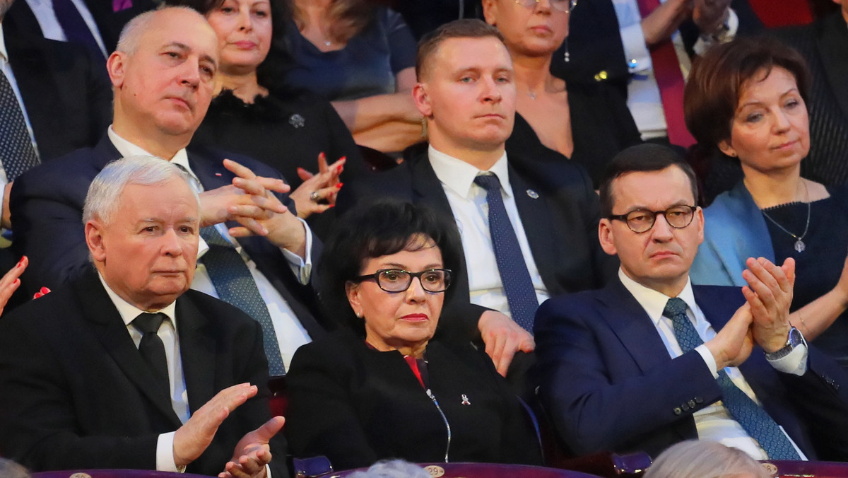 Sondaż: poparcie dla PiS rośnie, traci Koalicja Obywatelska 