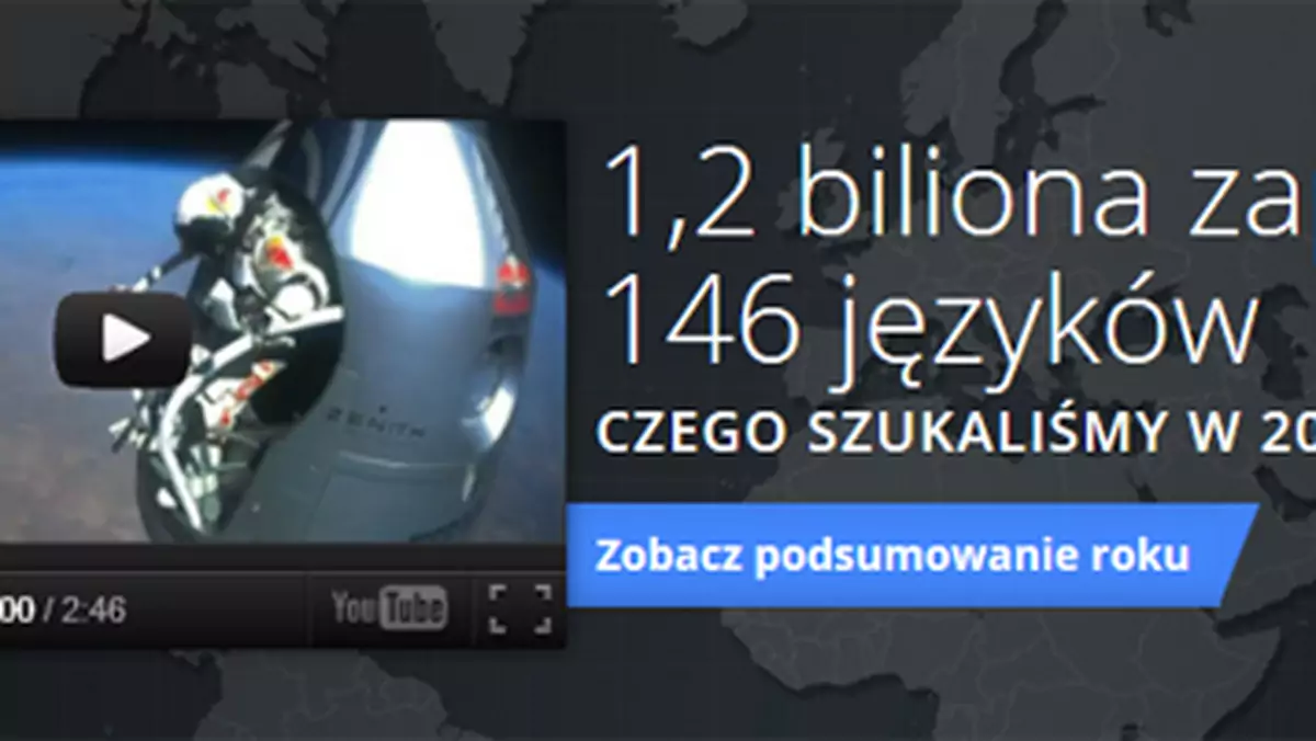 Google Zeitgeist 2012: czym internet żył w tym roku? (wideo)