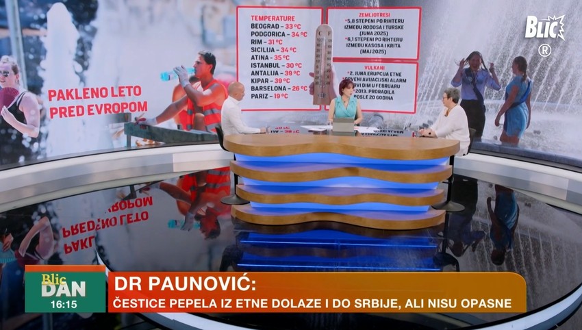 Meteorolog Slobodan Sovilj i dr Elizabeta Paunović o tropskim talasima i toplotnim udarima