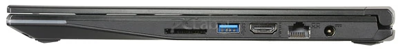 Prawa strona: czytnik kart pamięci, USB 3.0, HDMI, RJ-45, gniazdo zasilacza