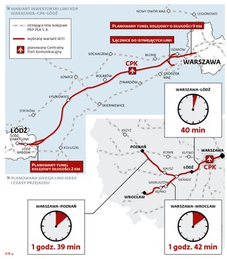 Wariant inwestorski linii KDP Warszawa - CPK - Łódź