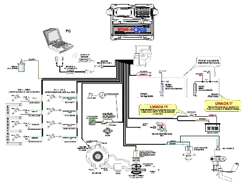 Schemat instalacji LPG trzeciej generacji