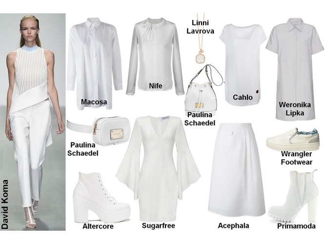 Najmodniejsze trendy na sezon wiosna/lato 2016