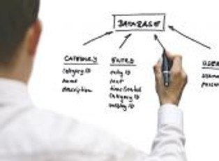 Matematyczna formuła w służbie biznesowi lotniczemu