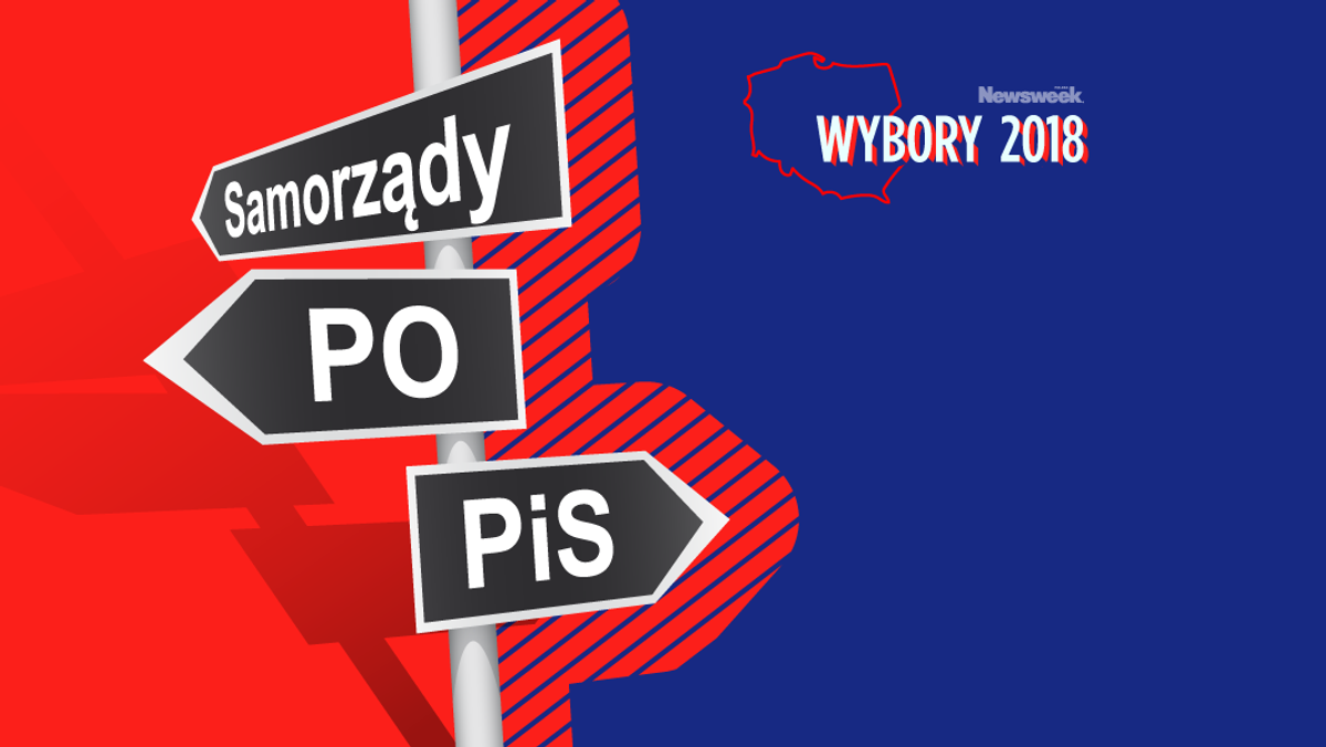 wybory samorządowe 2018