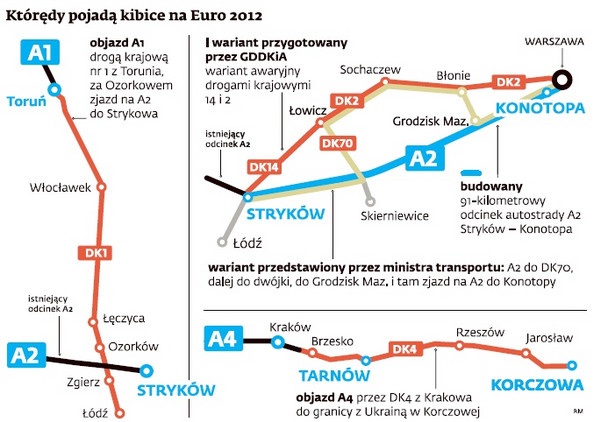 Którędy pojadą kibice na Euro 2012?