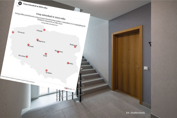 Polacy wolą duże mieszkania. Teraz to one drożeją najbardziej [MAPA CEN]