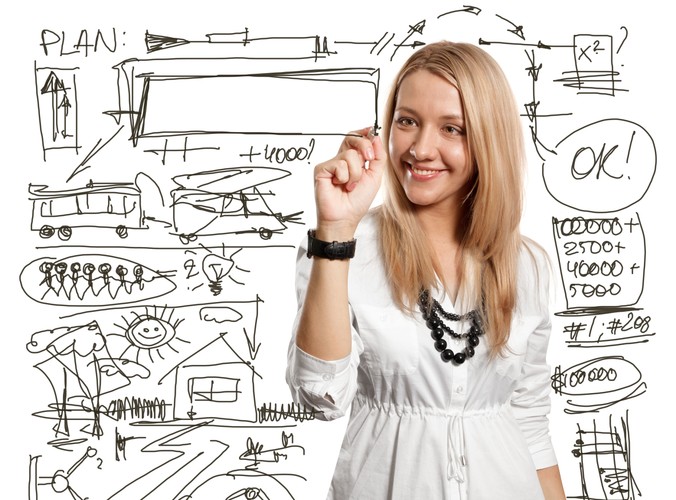 3. Naucz się planować swój czas