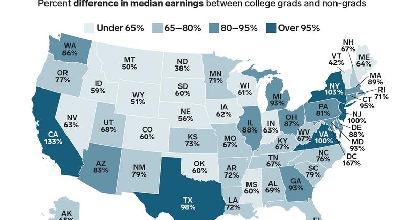 earnings difference by education state map