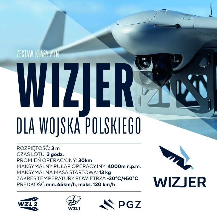Wizjer według producenta