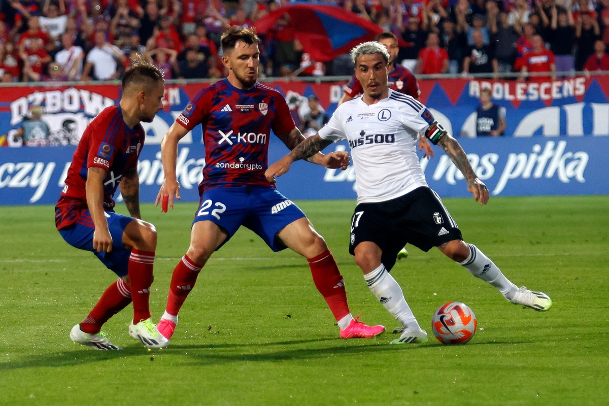 Raków Częstochowa - Legia Warszawa