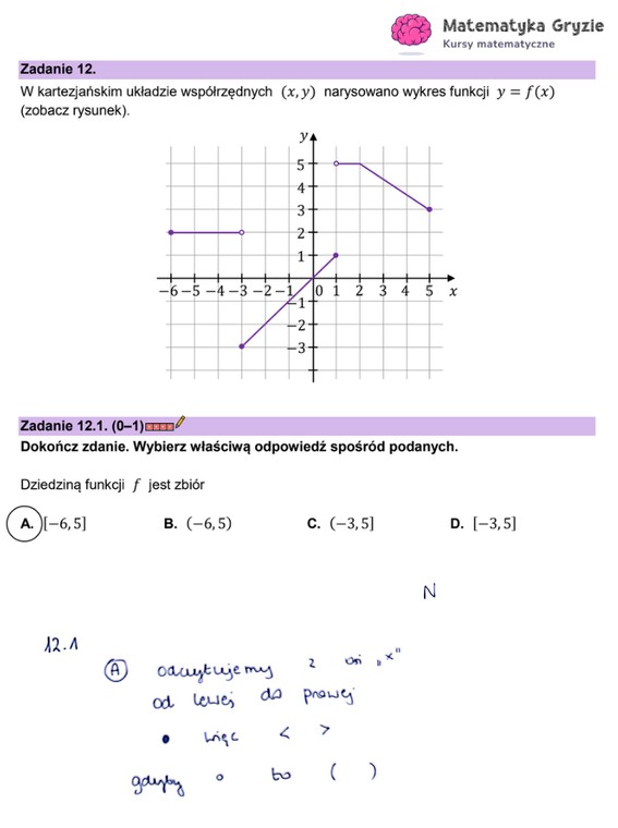 Formuła 2023. Odpowiedzi do arkusza CKE z matematyki na poziomie podstawowym - 12.1