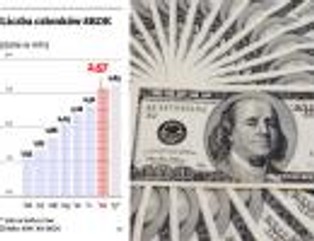 SKOK-i dostaną 100 mln dol. wsparcia od amerykańskich unii kredytowych