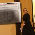 Kolejne miliardy wypchnięte poza budżet. Dopłaty do ciepła mają sprawić, że takie rachunki znikną