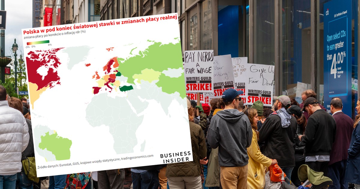Polska wśród największych spadków płac realnych na świecie. Zaskakuje, gdzie rosły najbardziej