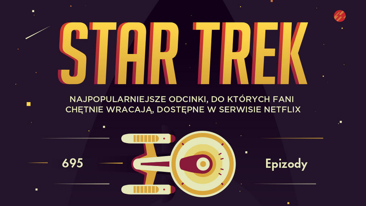 25 września w serwisie Netflix zadebiutuje serial "Star Trek: Discovery". Z tej okazji przygotowano zestawienie najpopularniejszych odcinków serii, które można znaleźć na platformie i do których fani wielokrotnie wracają.