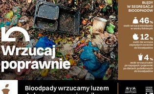 Drugie życie bioodpadów! Wrzucaj poprawnie
