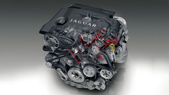  2.7 TD V6 – Ford/PSA (2003-2010)