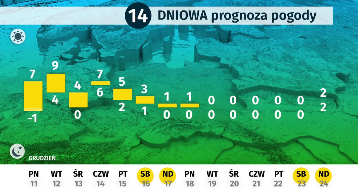 Pogoda Na Swieta Bozego Narodzenia Prognoza Wiadomosci