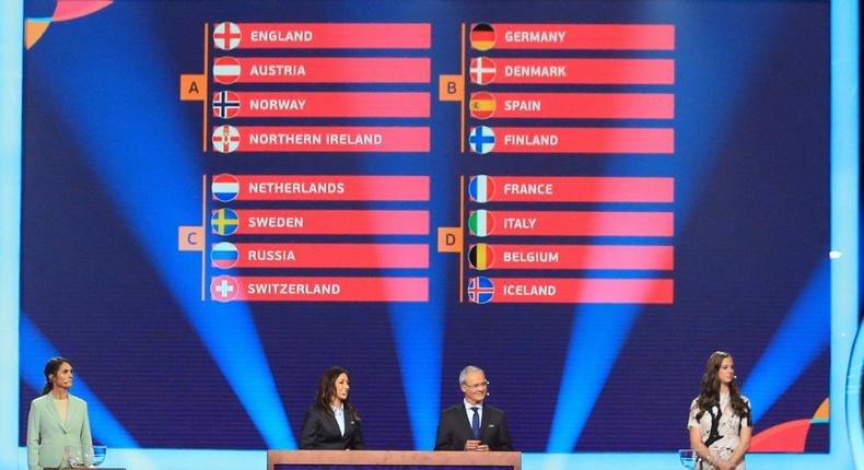 The draw for the Women's 2022 European Championship took place in Manchester on Thursday Creator: Lindsey Parnaby