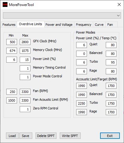 Tryby pracy Radeona RX 6800 XT