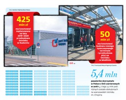 Czartery przenoszą się powoli do Modlina