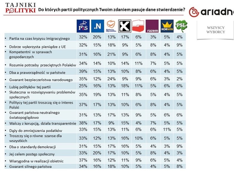 Rys. 3., fot. www.tajnikipolityki.pl