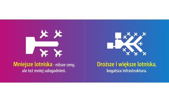 Na czym oszczędzają tanie linie lotnicze     
<br>
<br>
<br>
Źródło:
<a href='http://www.pansamolocik.pl' target='_blank' style='color: blue'> Pan Samolocik</a>