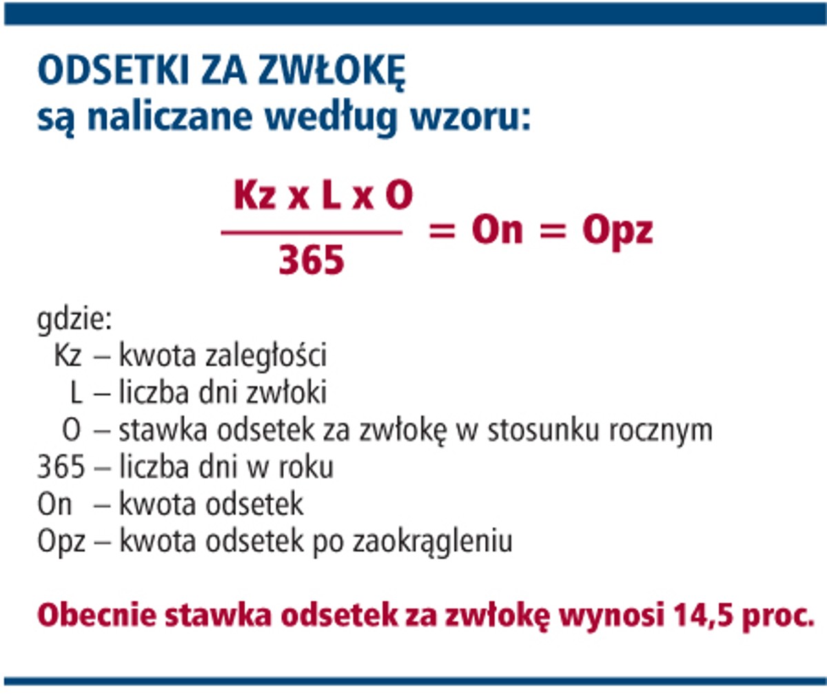 Wzór naliczania odsetek za zwłokę