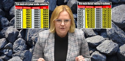 Oprócz 3 tys. od rządu można starać się o więcej. Weź dodatkowe nawet 1500 zł na węgiel [WAŻNE TABELE]