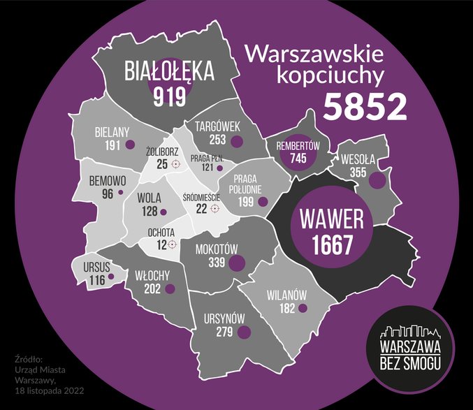 Warszawskie „kopciuchy” do wymiany z podziałem na dzielnice