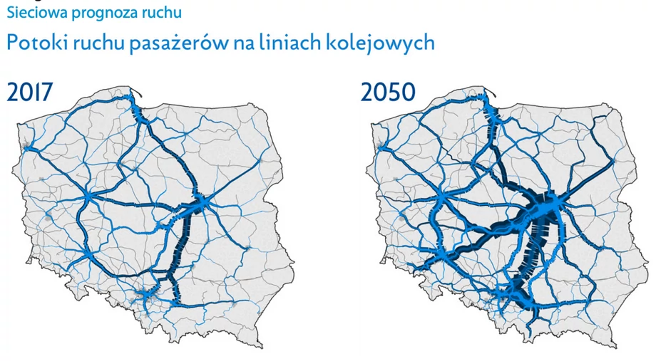 Ruch kolejowy w Polsce 2050 