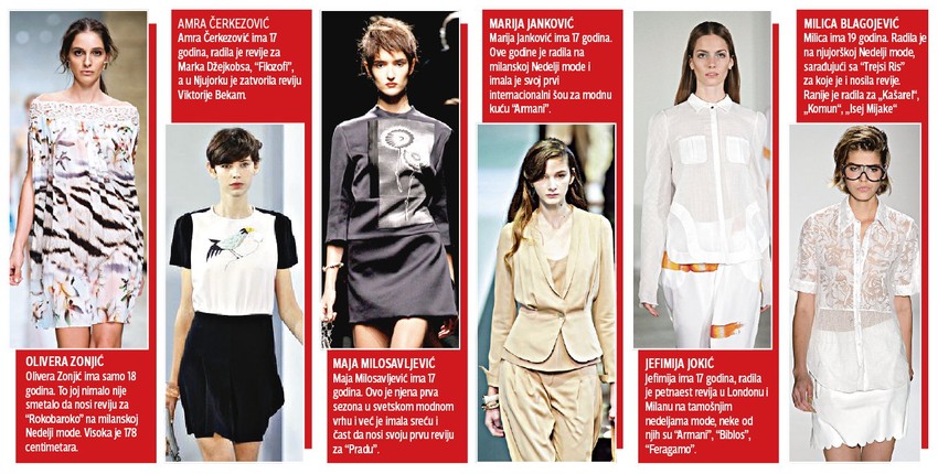 Klikni za uvećanje (+)