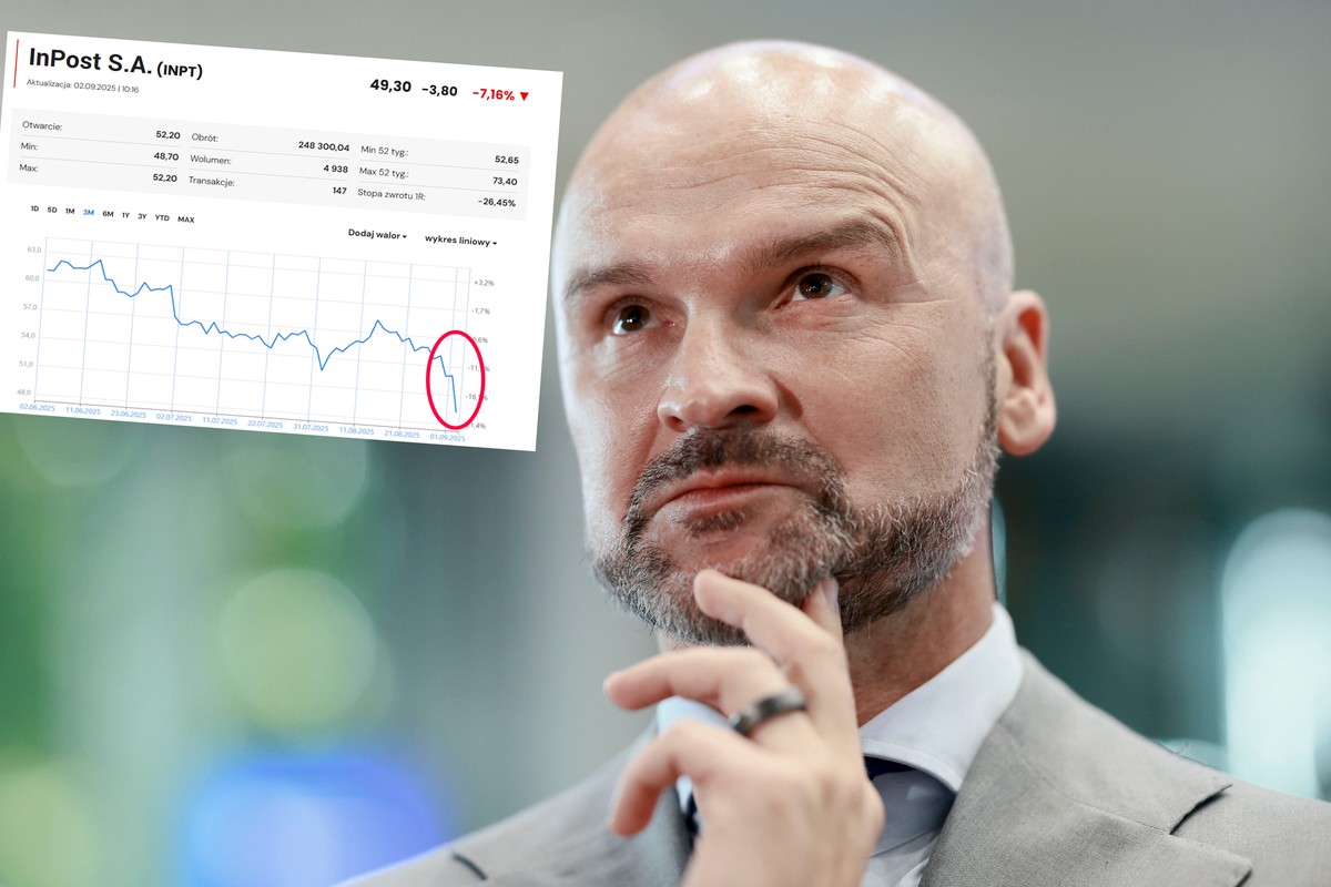 Rozczarowujące wyniki InPostu. Rafał Brzoska poważnie zubożał w jeden dzień