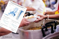 Ilu mieszkańców UE nie stać na porządny posiłek? Niepokojące dane Eurostatu