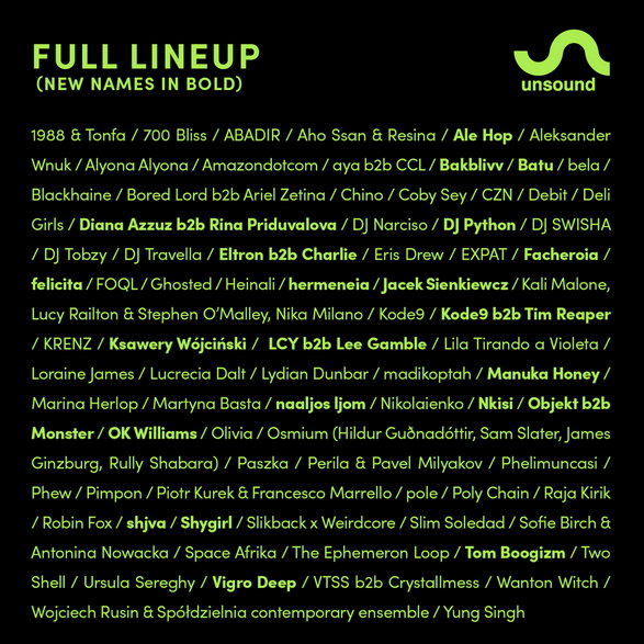 Unsound 2022: program festiwalu