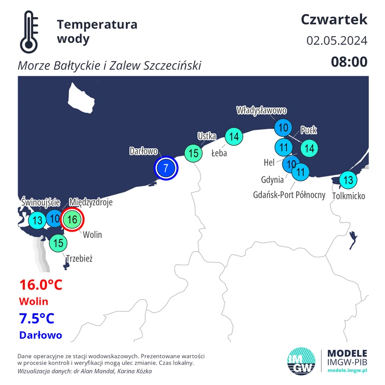 Temperatura wody w Bałtyku w czwartek rano