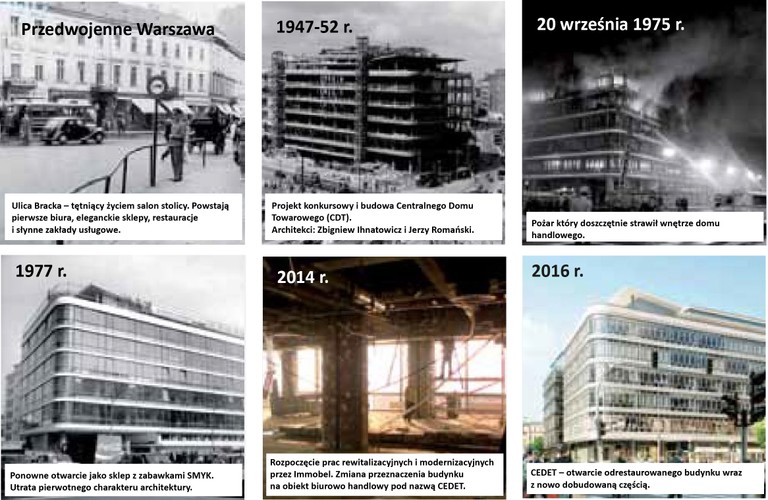 Centralny Dom Towarowy to wybitny projekt autorstwa uznanych architektów Zbigniewa Ihnatowicza i Jerzego Romańskiego, który wszedł do kanonu architektury europejskiego modernizmu
