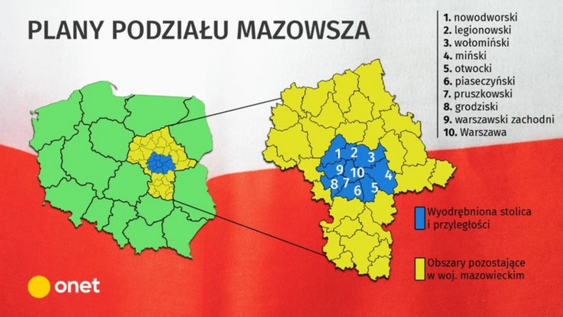 Podział województwa mazowieckiego. PiS odłożył plany