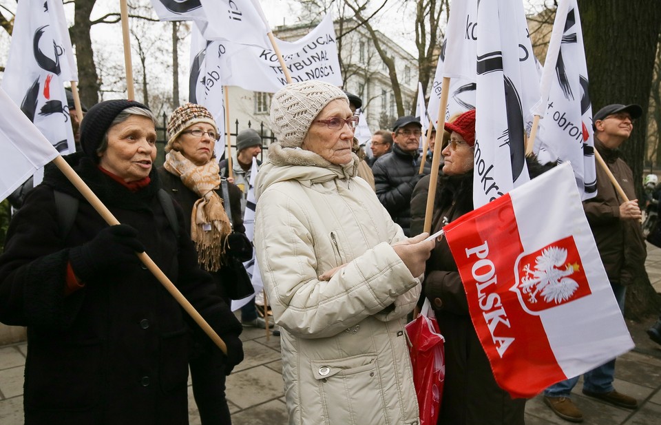  Manifestacje przed siedzibą TK 