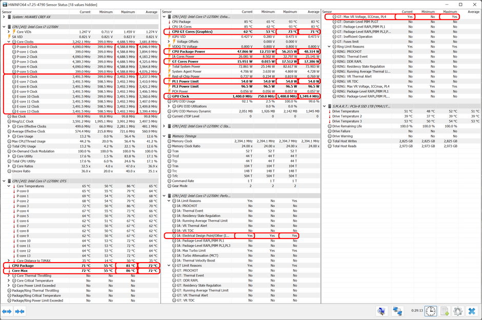 Huawei MateBook 16s – parametry działania Core i7-12700H i Iris Xe Graphics (96EU) podczas długotrwałego grania