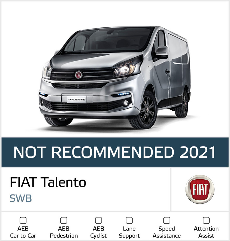 Fiat Talento