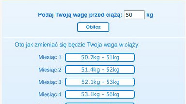 Przyrost wagi w ciąży