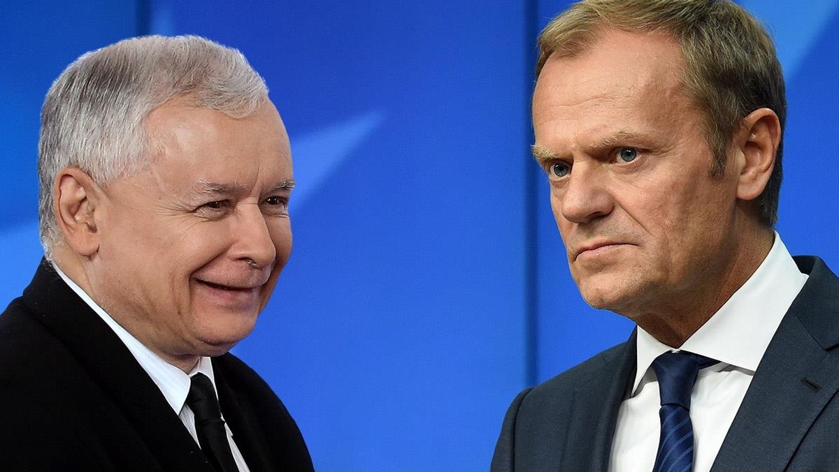 Donald Tusk Jarosław Kaczyński