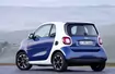 Smart Fortwo 2015