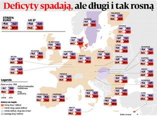 Eurostat: Deficyt budżetowy krajów UE spadł, zadłużenie publiczne wzrosło w 2012 roku